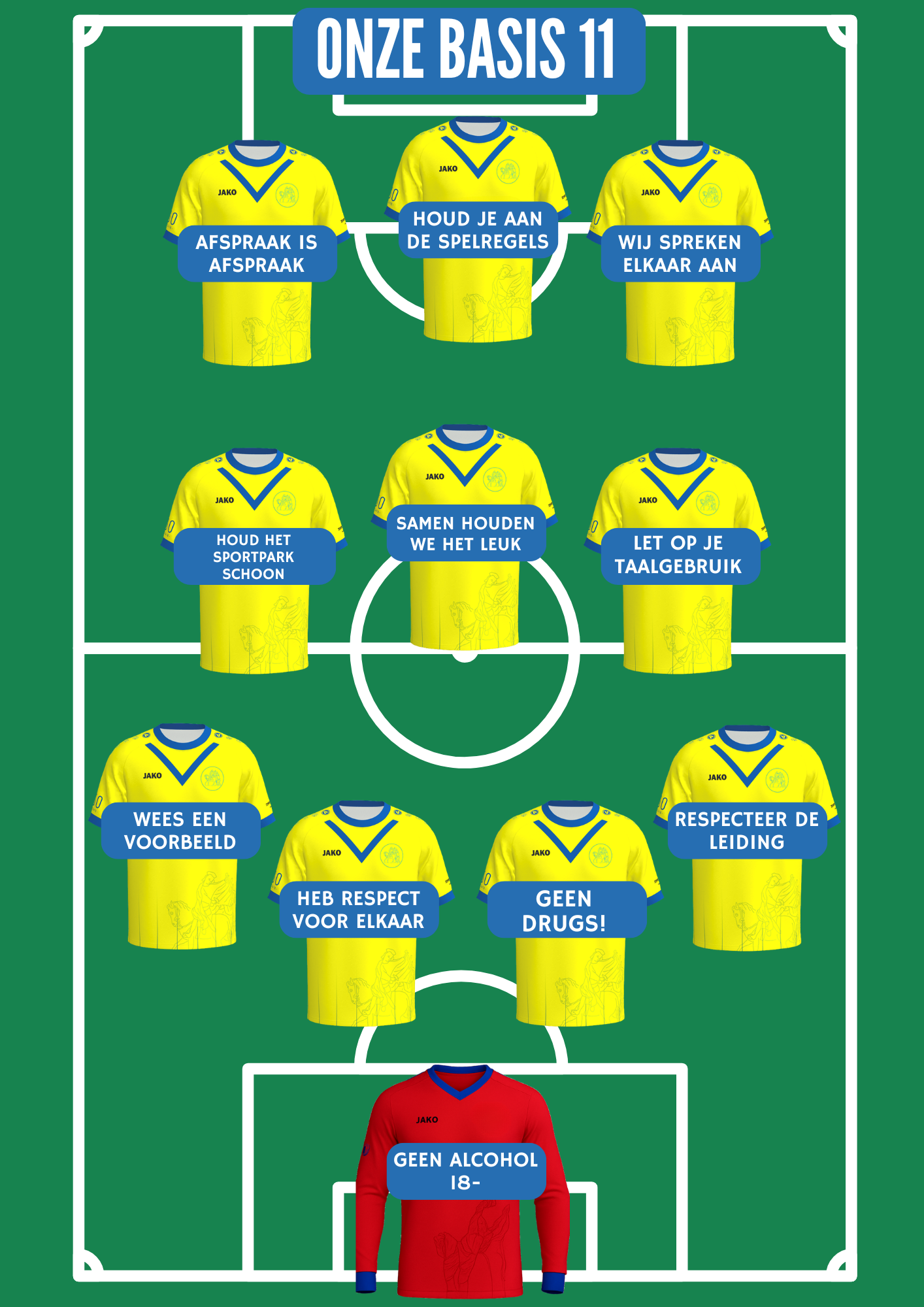 Samen naar een veiliger sportklimaat